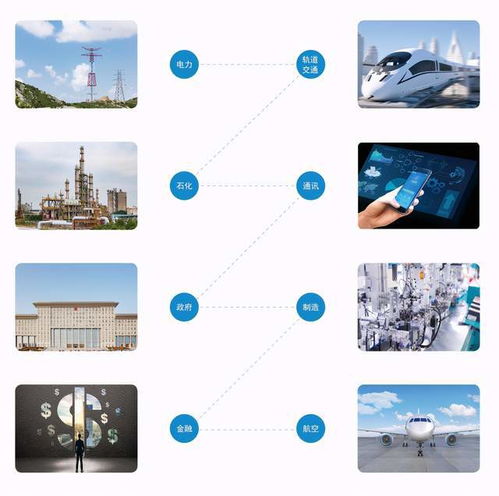金現代2020年度十大新聞 技術服務引領創新發展