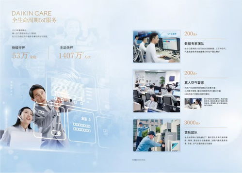 全屋品質空氣如何選？大金中央空氣系統以技術創新與專業服務給出答案